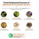 alpha fuel ingredients